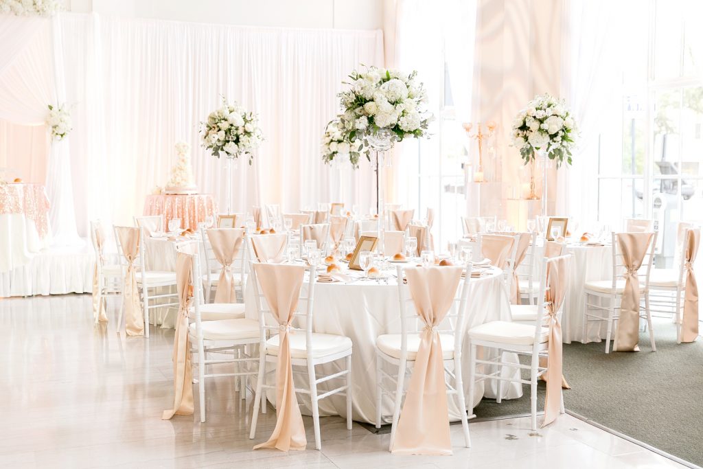 What kind of Wedding Planner should I hire?